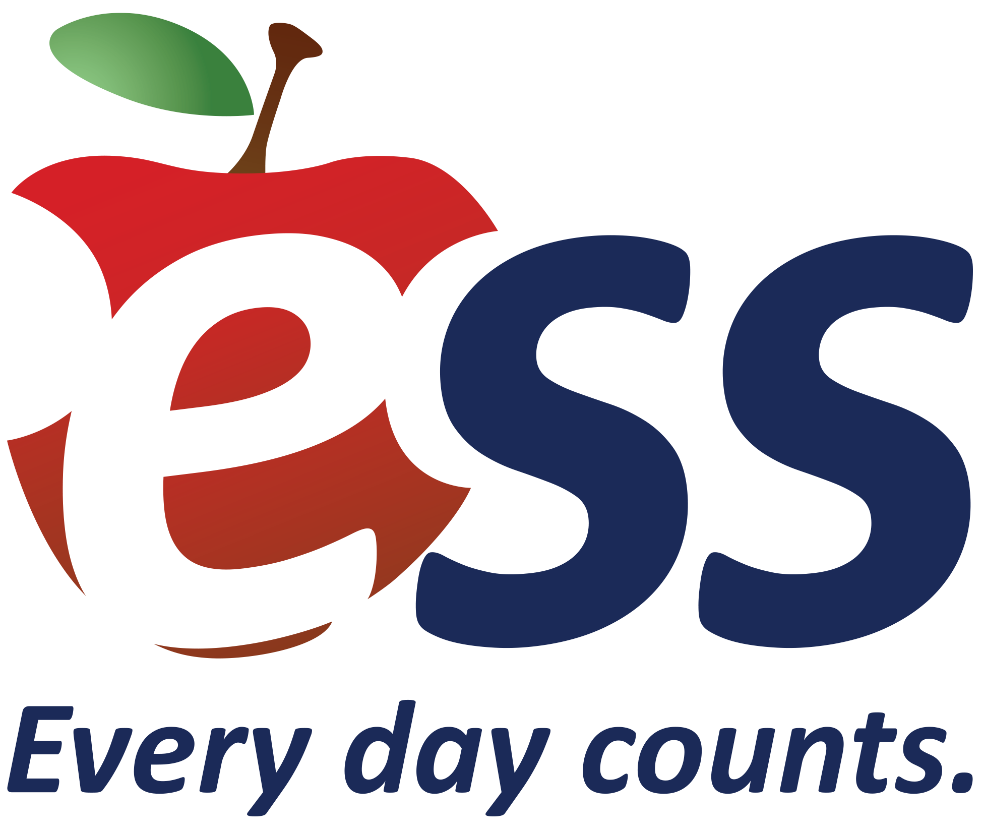 ESS 